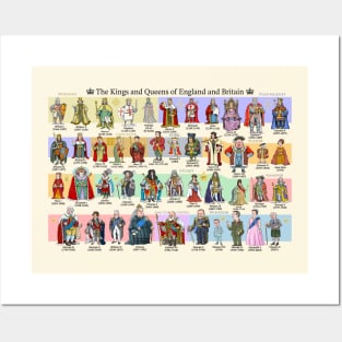 The Kings and Queens of England and Britain Posters and Art